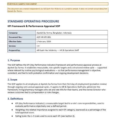 KPI framework and performance appraisal SOP