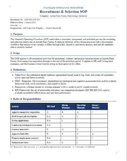 Recruitment and Selection SOP document